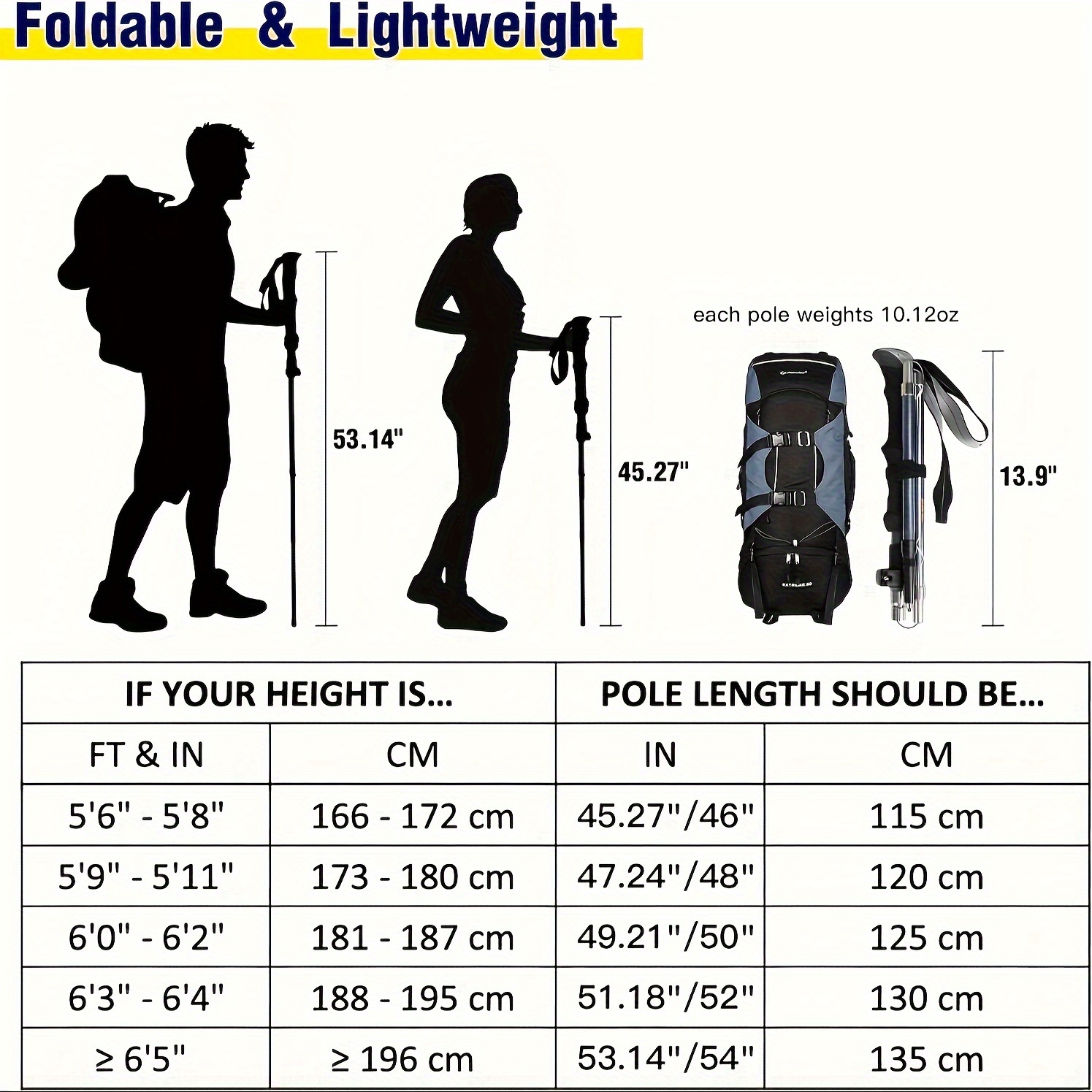 Confezione da 2 bastoncini pie - Trekking Pole Carbon recensione e prezzo