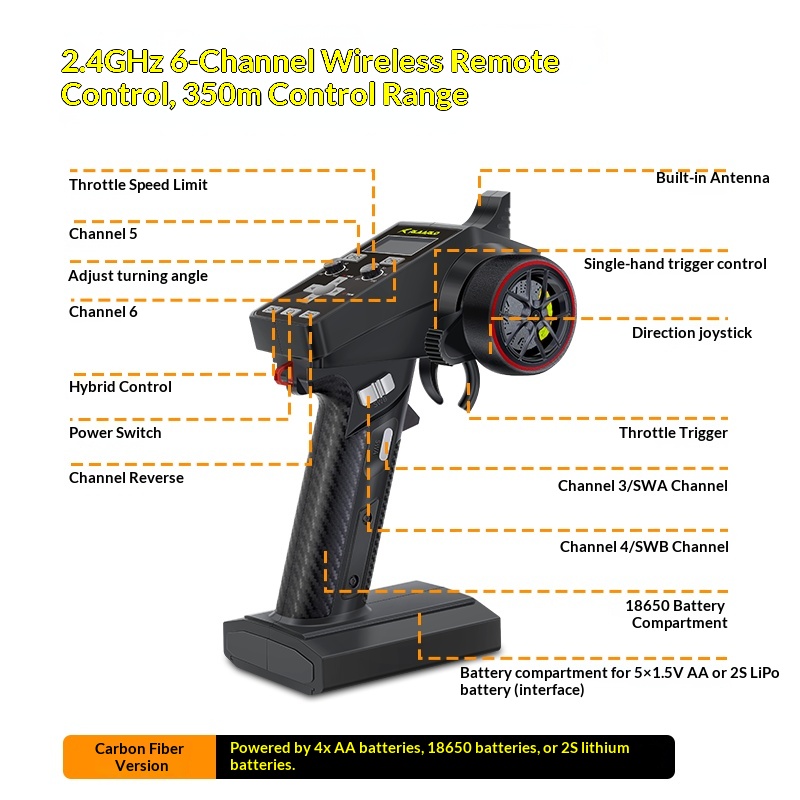 Camion telecomandato V2 Omni T - Outdoor Adventure For Kids recensione e prezzo
